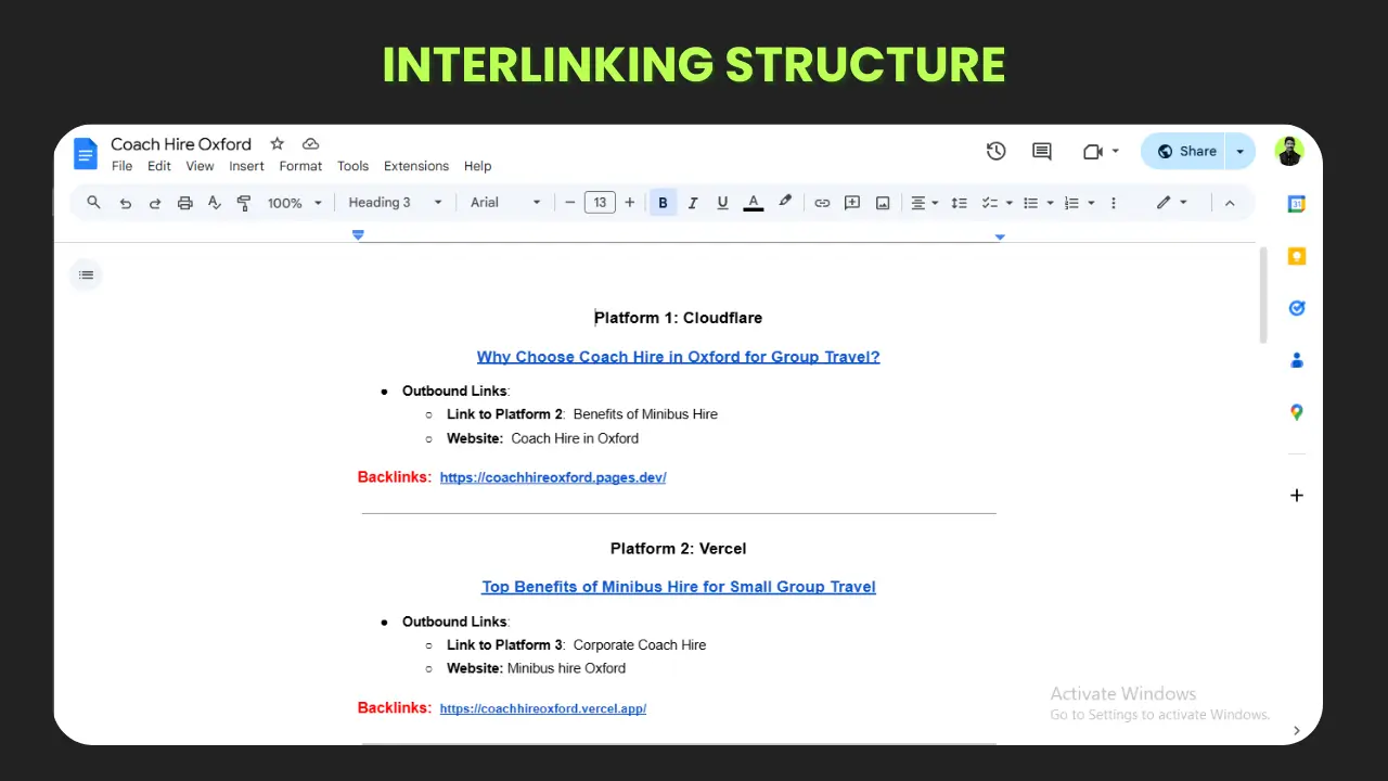 Interlinking structure diagram featuring a document with platforms like Cloudflare and Vercel, showcasing outbound links, backlink URLs, and interconnections between different platforms for Coach Hire Oxford.