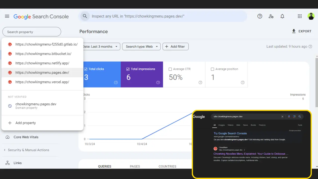 Google Search Console interface showing performance metrics for 'chowkingmenu.pages.dev,' including total clicks, impressions, and average position.